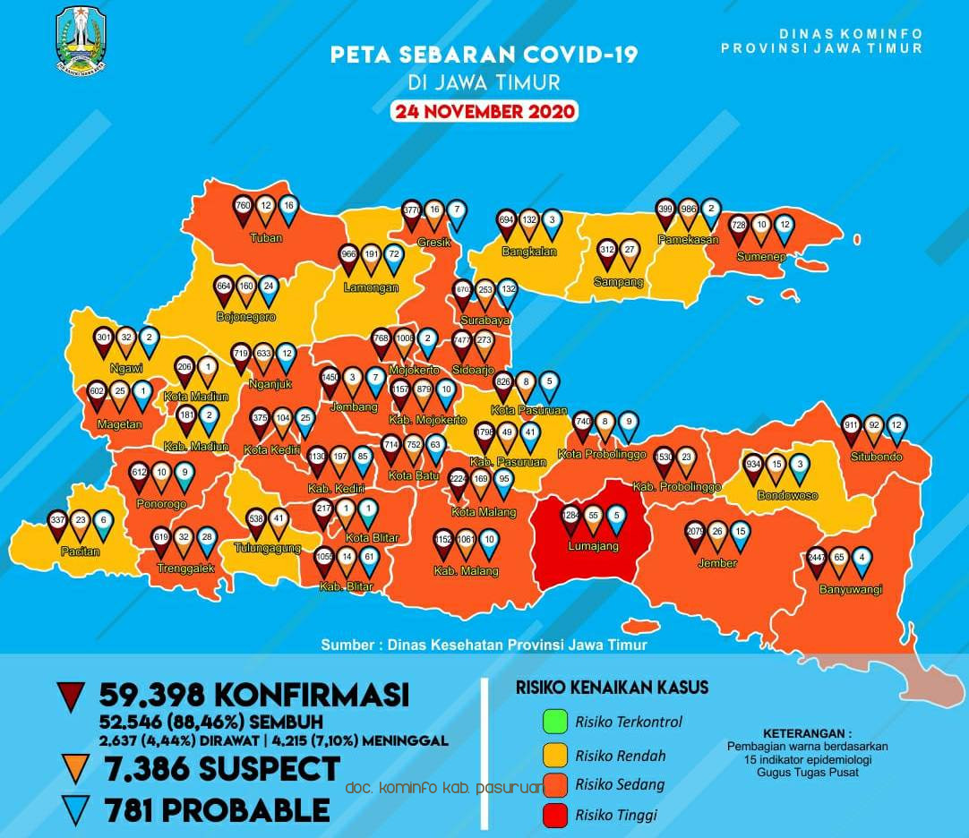 Gambar berita