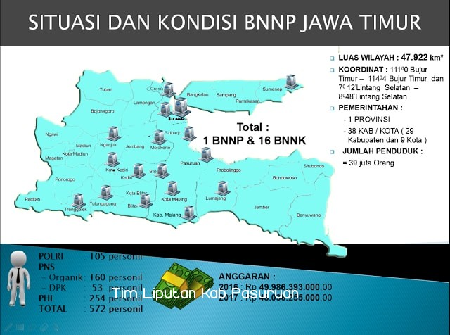 Waspadai Peredaran Narkoba di Pergantian Malam Tahun Baru, BNNP Jatim Intensifkan Operasi Bersinar 