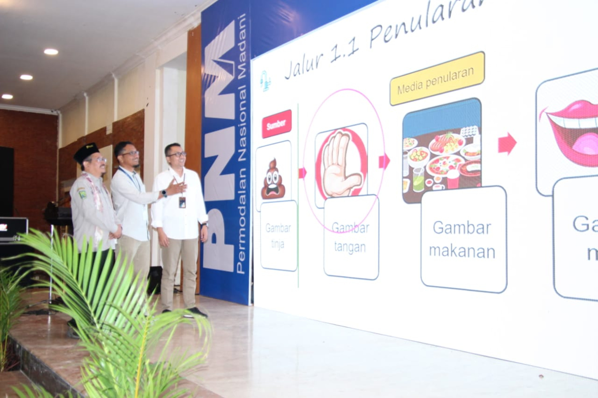 Sampul untuk Edukasi Kesehatan Perilaku Hidup Bersih Sehat dan Sanitasi