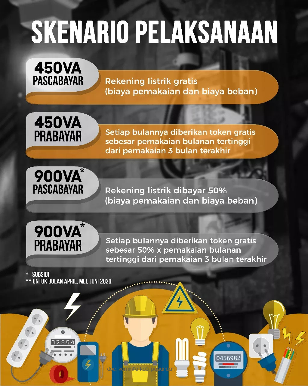 Gambar berita