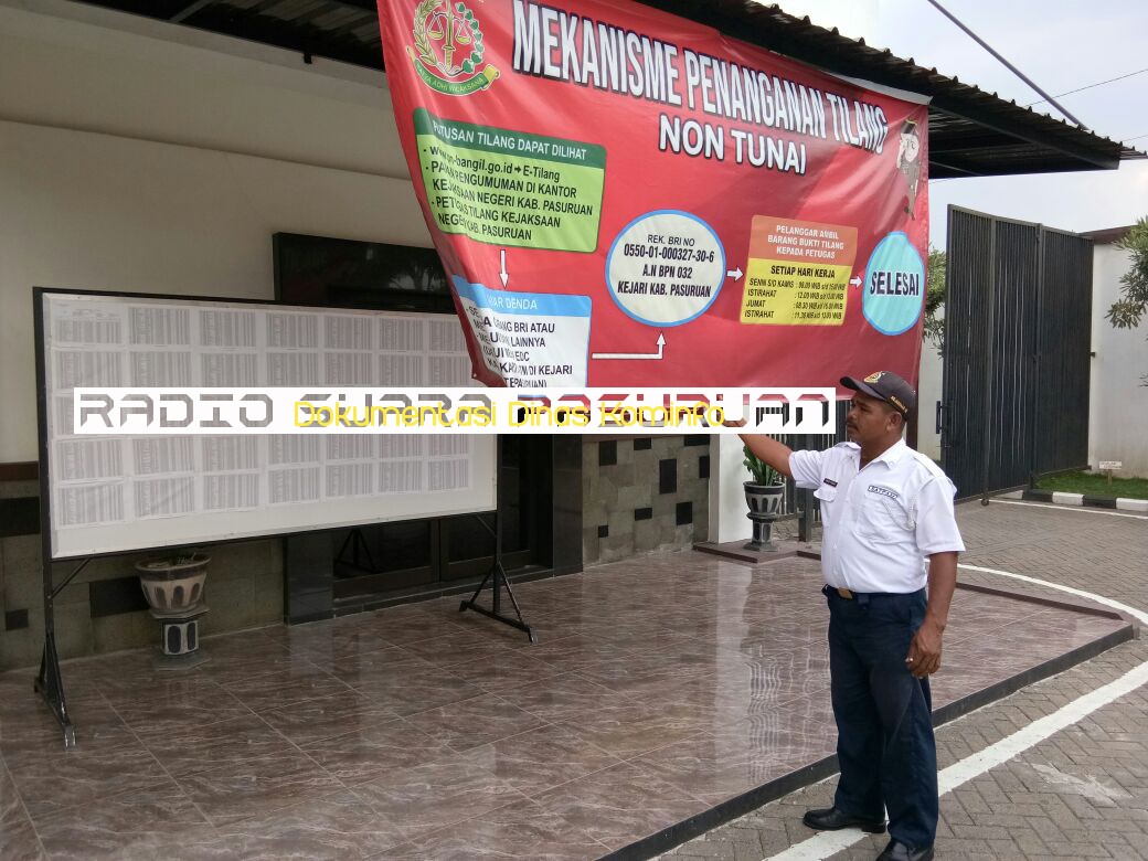 Hindari Calo, Kejaksaan Negeri Kabupaten Pasuruan Terapkan e-Tilang