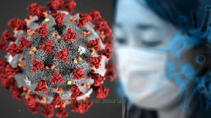 11 Warga Kabupaten Pasuruan Terpapar Virus Corona. Total 628 Positif