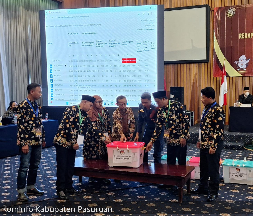 KPU Kabupaten Pasuruan Targetkan Rekapitulasi Penghitungan Surat Suara Selesai 3 Hari