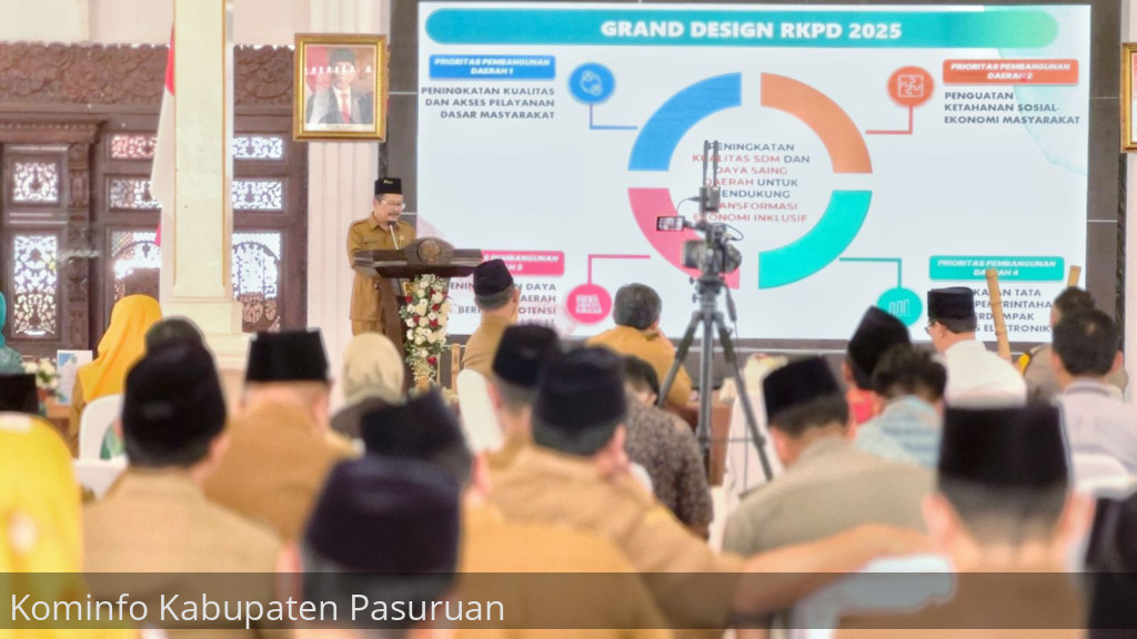 Pj Bupati Andriyanto Buka Musrenbang RPJPD 2025-2045 dan RKPD 2025 Kabupaten Pasuruan