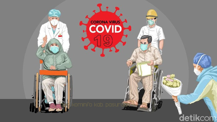 3 Warga Kabupaten Pasuruan Dinyatakan Bebas dari Covid-19. Total 402 Sembuh