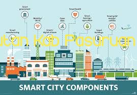 Wujudkan Smart City, Dinas Kominfo Siapkan SDM Handal di Bidang TIK