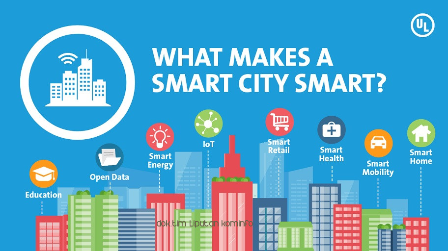 Wujudkan Smart City, Semua Program Kegiatan OPD Harus Terintegrasi