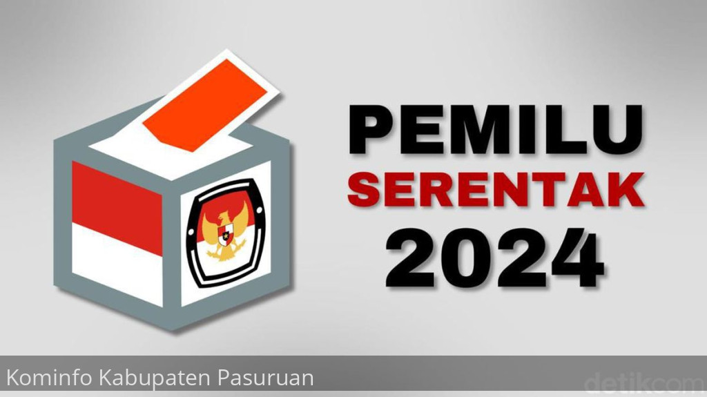 Sinergi Pengamanan Jelang Pilkada Serentak Tahun 2024