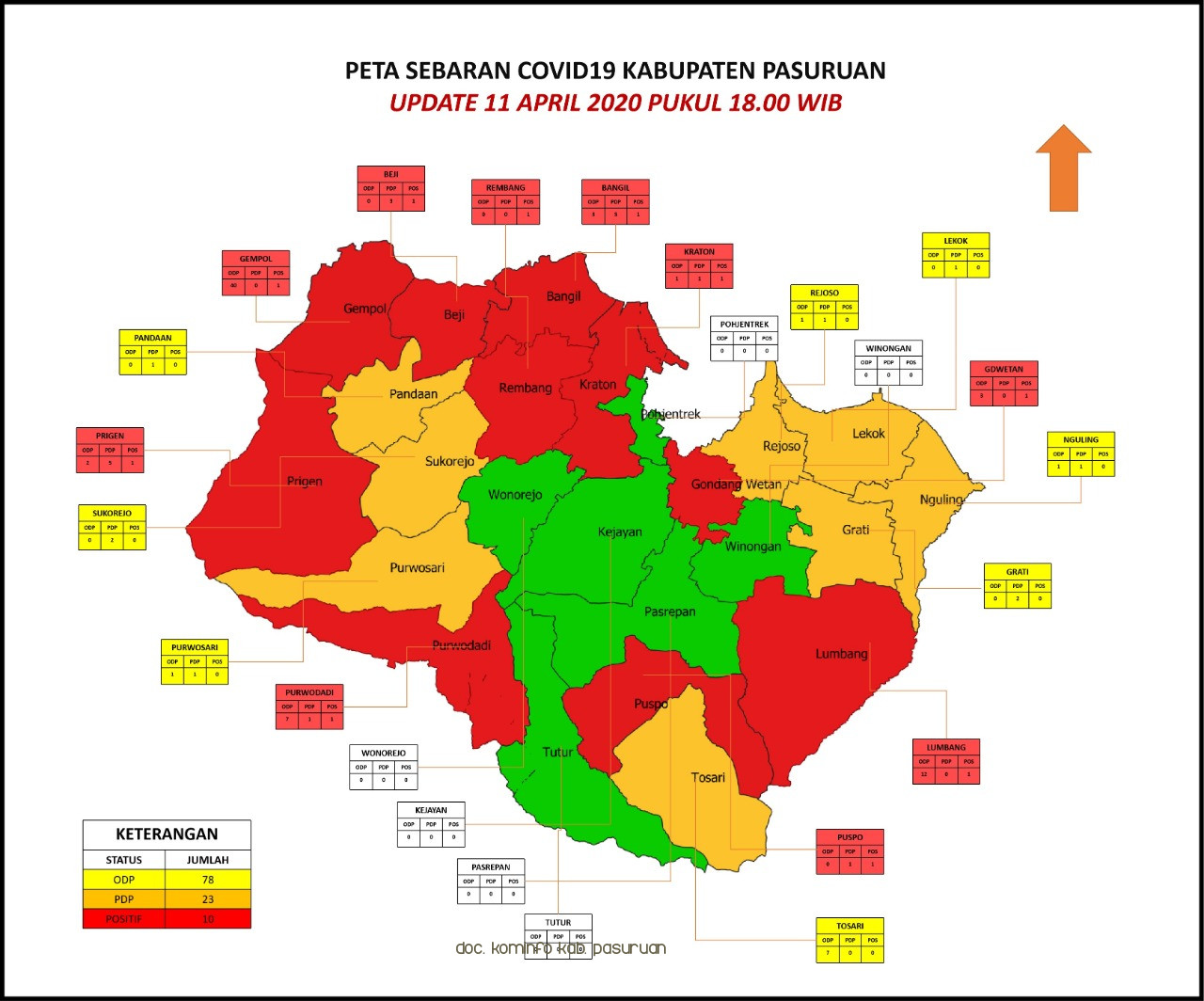 10 Kecamatan di Kabupaten Pasuruan Berstatus Zona Merah Corona