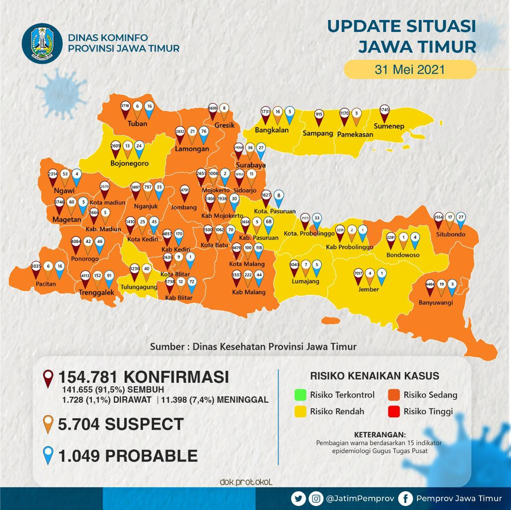 Pasca Libur Lebaran, Tingkat Disiplin Prokes Masyarakat Jangan Sampai Longgar  